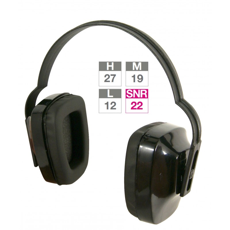 Προστατευτικά ακοής Climax 10P